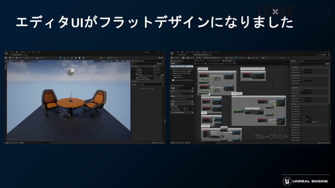 話題の「Unreal Engine 5」のアーティスト・デザイナー向け注目機能ひとまとめ【CEDEC2021】