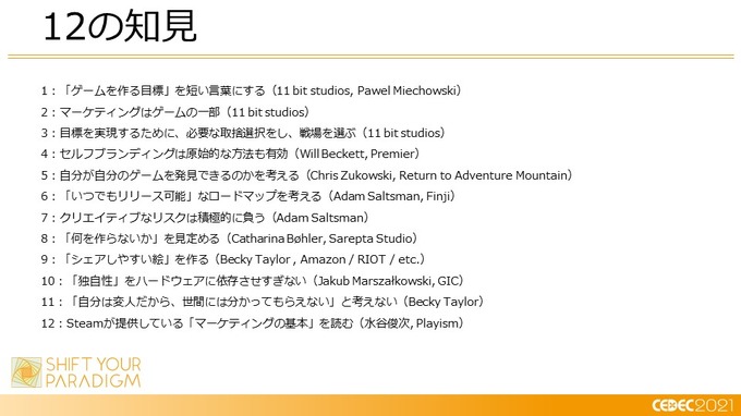 己を知り、ゲームと社会とユーザーをつなぐ―小規模デベロッパーに向けたマーケティング12の知見【CEDEC2021】