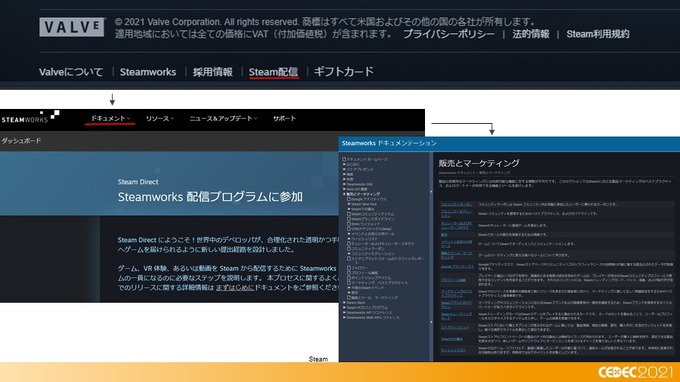 己を知り、ゲームと社会とユーザーをつなぐ―小規模デベロッパーに向けたマーケティング12の知見【CEDEC2021】