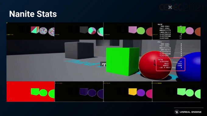 話題の「Unreal Engine 5」のアーティスト・デザイナー向け注目機能ひとまとめ【CEDEC2021】