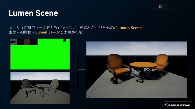 話題の「Unreal Engine 5」のアーティスト・デザイナー向け注目機能ひとまとめ【CEDEC2021】