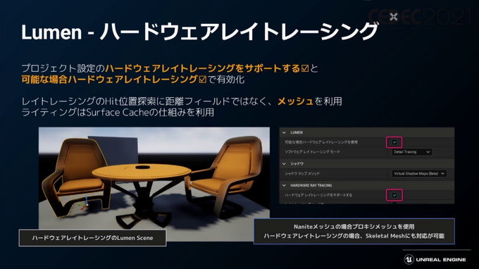 話題の「Unreal Engine 5」のアーティスト・デザイナー向け注目機能ひとまとめ【CEDEC2021】