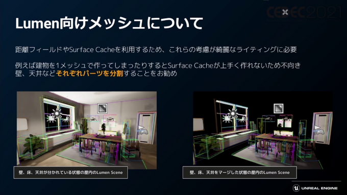 話題の「Unreal Engine 5」のアーティスト・デザイナー向け注目機能ひとまとめ【CEDEC2021】