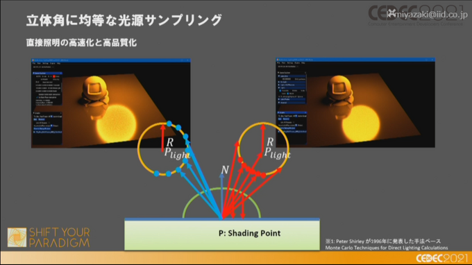 2025年にはレイトレ時代が来る—NVIDIA FalcorでArnoldの見た目を目指す「レイトレ時代のゲームグラフィックス」レポ【CEDEC2021】