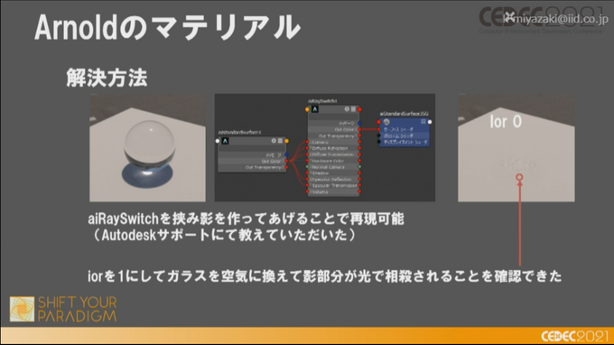 2025年にはレイトレ時代が来る—NVIDIA FalcorでArnoldの見た目を目指す「レイトレ時代のゲームグラフィックス」レポ【CEDEC2021】