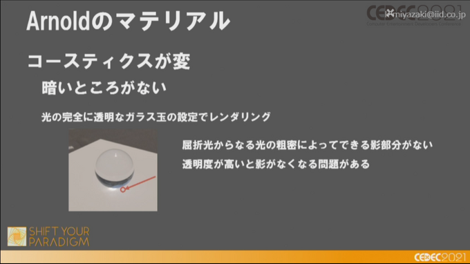 2025年にはレイトレ時代が来る—NVIDIA FalcorでArnoldの見た目を目指す「レイトレ時代のゲームグラフィックス」レポ【CEDEC2021】