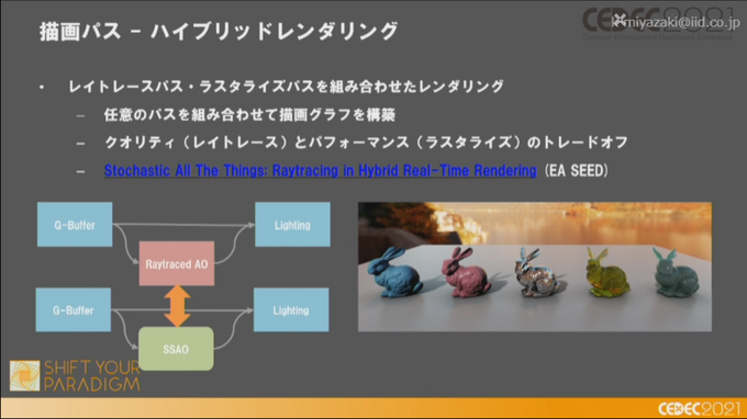 2025年にはレイトレ時代が来る—NVIDIA FalcorでArnoldの見た目を目指す「レイトレ時代のゲームグラフィックス」レポ【CEDEC2021】