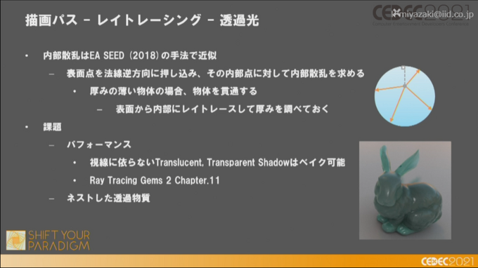 2025年にはレイトレ時代が来る—NVIDIA FalcorでArnoldの見た目を目指す「レイトレ時代のゲームグラフィックス」レポ【CEDEC2021】