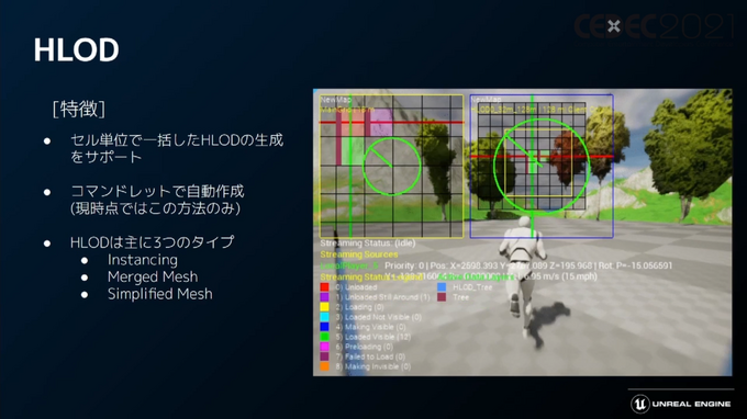 「Unreal Engine 5」プログラマ向け注目機能ひとまとめ―物理エンジンChaosやプラグイン脱着機能など【CEDEC2021】