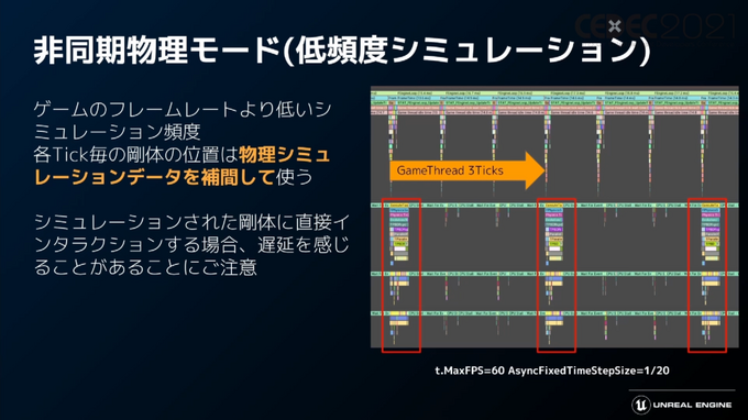 「Unreal Engine 5」プログラマ向け注目機能ひとまとめ―物理エンジンChaosやプラグイン脱着機能など【CEDEC2021】