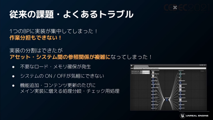 「Unreal Engine 5」プログラマ向け注目機能ひとまとめ―物理エンジンChaosやプラグイン脱着機能など【CEDEC2021】