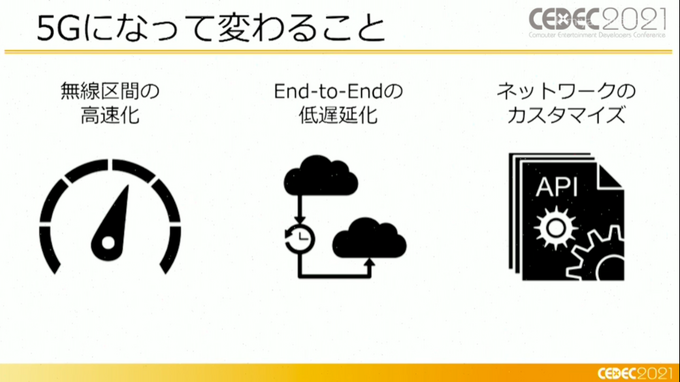 正式サービス後の「5G」品質は？ゲーム側の視点も語られたセッションレポ【CEDEC2021】