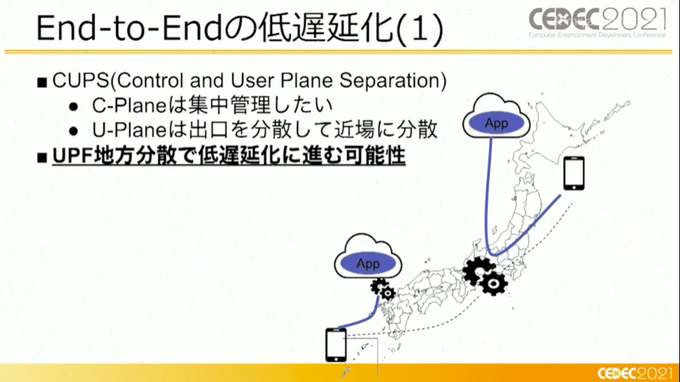 正式サービス後の「5G」品質は？ゲーム側の視点も語られたセッションレポ【CEDEC2021】