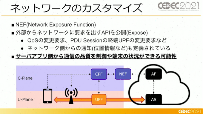 正式サービス後の「5G」品質は？ゲーム側の視点も語られたセッションレポ【CEDEC2021】