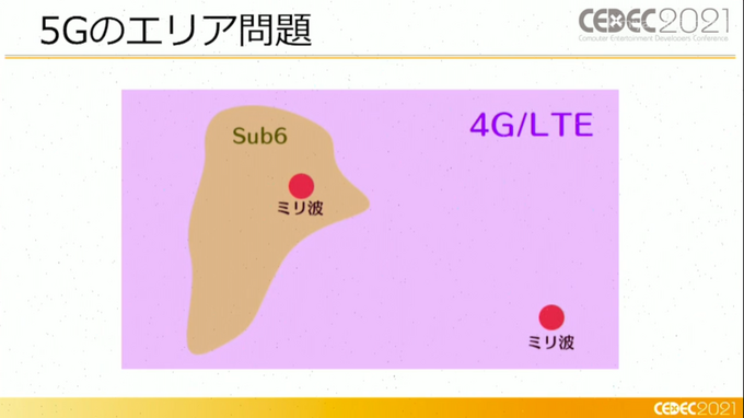 正式サービス後の「5G」品質は？ゲーム側の視点も語られたセッションレポ【CEDEC2021】