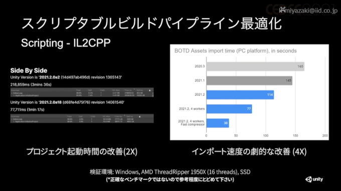 Unity 2021アップデートで何が変わった？WebGLの改善やChrome OSサポートなどの注目内容まとめ【CEDEC2021】