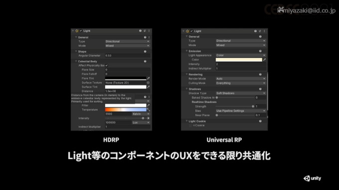 Unity 2021アップデートで何が変わった？WebGLの改善やChrome OSサポートなどの注目内容まとめ【CEDEC2021】