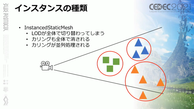 『BLUE PROTOCOL』アニメ表現はどのように実装されたのか？都市描写の軽量化施策の事例も紹介【CEDEC2021】