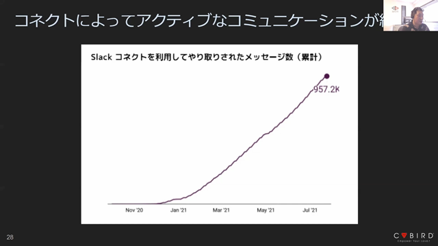 「Slack」がゲーム業界の新たなスタンダードツールに―多くの企業がSlackを導入する理由とメリットとは？