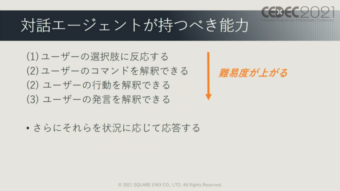 ゲームでAIが果たしてきた役割とは?『ワンダープロジェクトJ』など過去作の施策からゲームAIの未来を予想する【CEDEC2021】