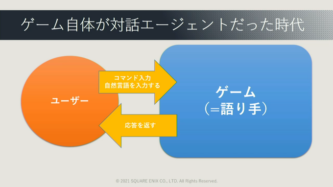 ゲームでAIが果たしてきた役割とは?『ワンダープロジェクトJ』など過去作の施策からゲームAIの未来を予想する【CEDEC2021】