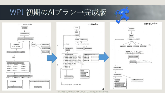 ゲームでAIが果たしてきた役割とは?『ワンダープロジェクトJ』など過去作の施策からゲームAIの未来を予想する【CEDEC2021】