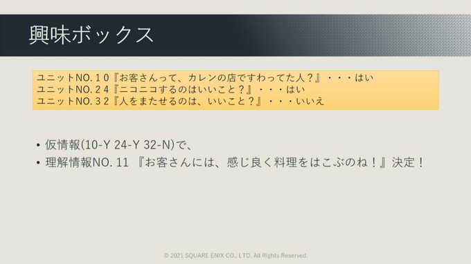 ゲームでAIが果たしてきた役割とは?『ワンダープロジェクトJ』など過去作の施策からゲームAIの未来を予想する【CEDEC2021】