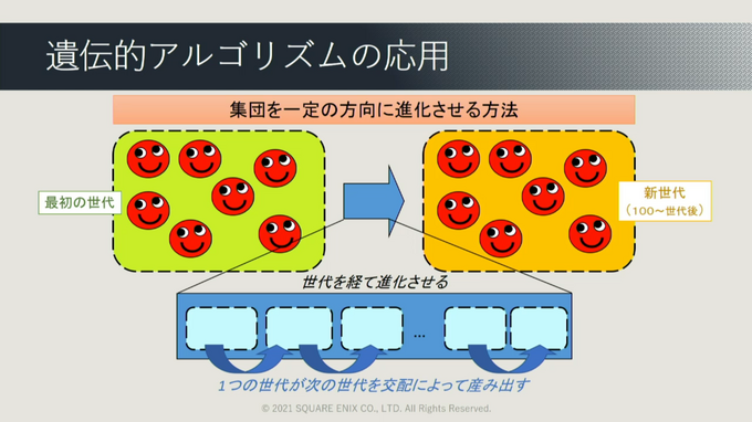 ゲームでAIが果たしてきた役割とは?『ワンダープロジェクトJ』など過去作の施策からゲームAIの未来を予想する【CEDEC2021】