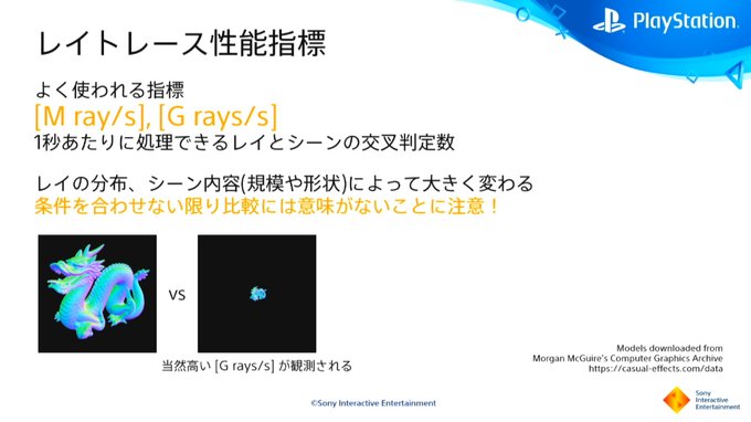 PS5におけるレイトレーシングとは？基礎から解説されたセッションレポ【CEDEC2021】