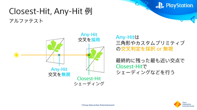 PS5におけるレイトレーシングとは？基礎から解説されたセッションレポ【CEDEC2021】