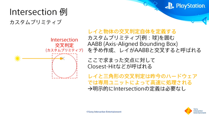 PS5におけるレイトレーシングとは？基礎から解説されたセッションレポ【CEDEC2021】