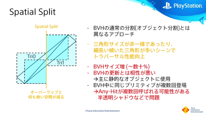 PS5におけるレイトレーシングとは？基礎から解説されたセッションレポ【CEDEC2021】