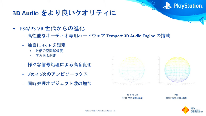 PS5のサウンドは3Dオーディオによって彩られる「PS5 Tempest 3D Audio の取り組み」【CEDEC2021】