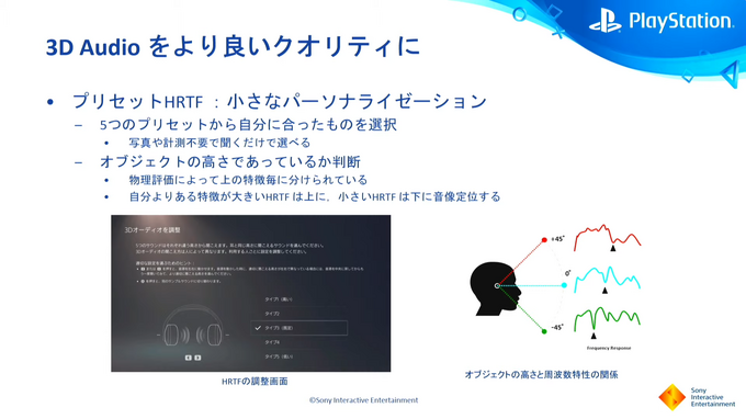 PS5のサウンドは3Dオーディオによって彩られる「PS5 Tempest 3D Audio の取り組み」【CEDEC2021】