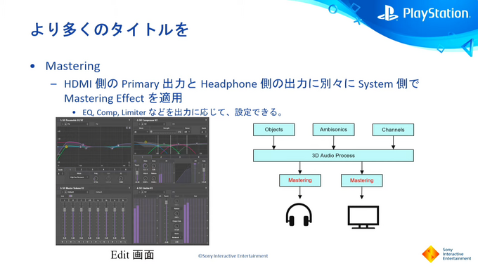 PS5のサウンドは3Dオーディオによって彩られる「PS5 Tempest 3D Audio の取り組み」【CEDEC2021】