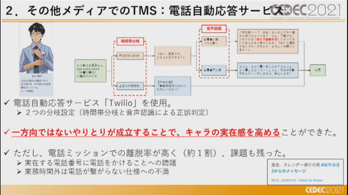 複数メディアで物語る「トランスメディアゲーム」の可能性ー『ガラパゴスの微振動』など3作品からの事例を語る【CEDEC2021】