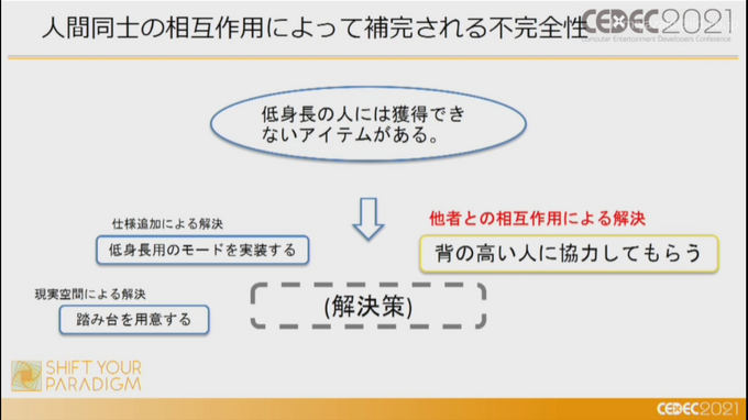 XRのゲームでは現実（物理的）に人と人が協力する？「XRで実現する共生のゲームデザイン」【CEDEC2021】