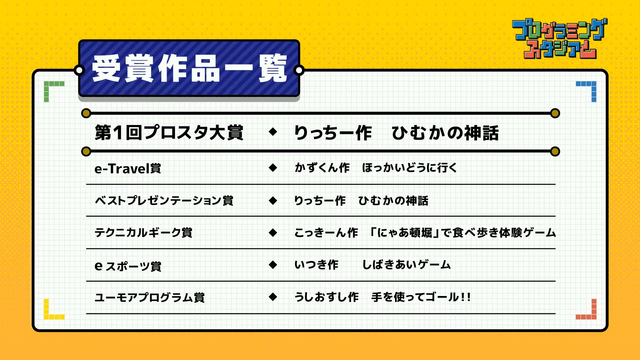 これが現代の自由研究！小学生の力作ゲームが集結した第1回「プログラミングスタジアム」表彰式の模様をレポート