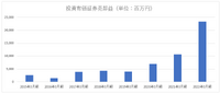 中国市場を捉えて業績好調のコーエーテクモ―『仁王』の横展開でもう一儲けできるか【ゲーム企業の決算を読む】