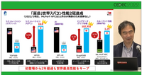 スパコンとビデオゲームの関係性とは。技術を共有し合うこともある両者による未来の展望【CEDEC 2022】