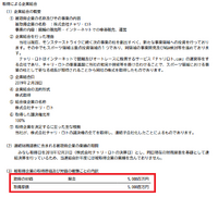 サイバーエージェントとのガチンコ勝負、ミクシィのゲームから公営競技へのピボットは成功するか？【ゲーム企業の決算を読む】