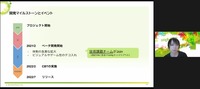 計測と記録をしてからパフォーマンスを改善しよう―レギュレーション決めが重要な『アリスフィクション』開発事例【CEDEC 2022】