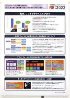 カプコンのゲーム制作メソッドを触って体験！「カプコン オープンカンファレンス RE:2022」東京会場をレポート