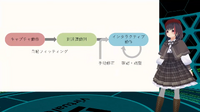 メタバース上に“いきもの”を創る―自然な反応をするNPCを制作するためのアプローチとは【SYNC 2022】