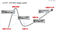 PC＆モバイルゲーム市場を的確なデータで深掘る―平林久和氏による講演も行われた「第1回ゲームエイジ総研セミナー」レポート