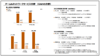 マイクロソフトの大型買収からインサイダー取引まで、2022年ゲーム業界総ざらい【ゲーム企業の決算を読む】