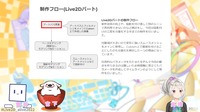 「Live2D」で長編アニメ映画を制作する！ Live2D社が開発に取り組む夢の企画「TR3 STEP1」。そのトライアル映像の秘密を紐解く【alive 2022】