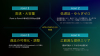 「革新的な光と無線のネットワーク」NTTの次世代高速通信基盤「IOWN」初のイベントが開催―eスポーツの普及やダンス等の地域移行を加速