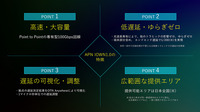 「革新的な光と無線のネットワーク」NTTの次世代高速通信基盤「IOWN」初のイベントが開催―eスポーツの普及やダンス等の地域移行を加速