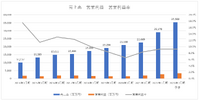 デバック専門企業デジタルハーツが成長し続けられる理由【ゲーム企業の決算を読む】